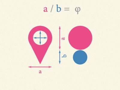 北京logo設計中的比例公示