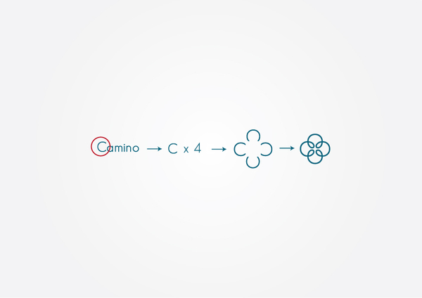 c字母LOGO設(shè)計