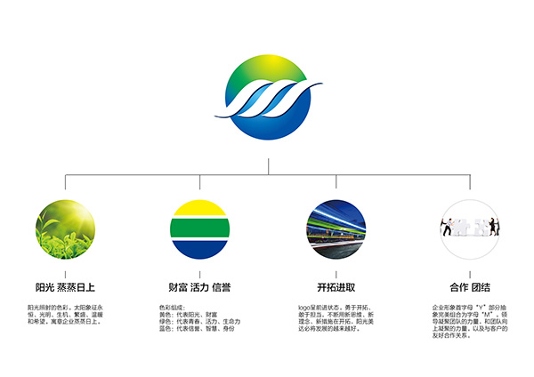 停車管理公司LOGO設(shè)計(jì)
