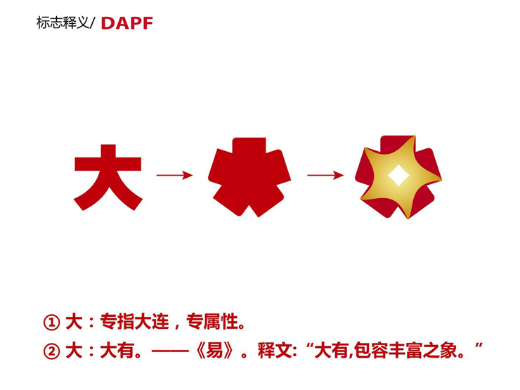 整理12張以金融投資為創(chuàng)意的標(biāo)志設(shè)計(jì)分享