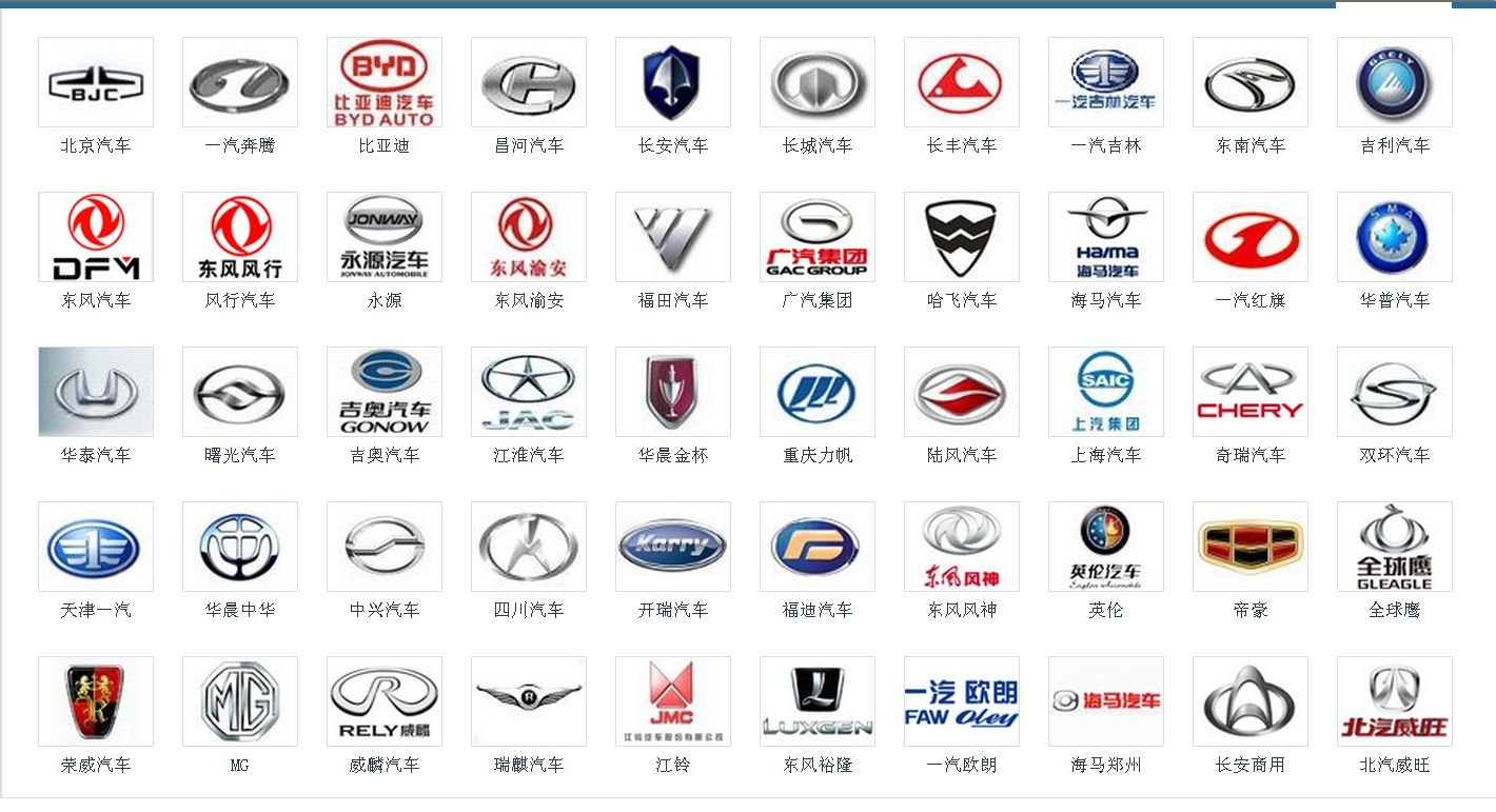 7張來自世界各國知名的汽車品牌LOGO設(shè)計(jì)欣賞