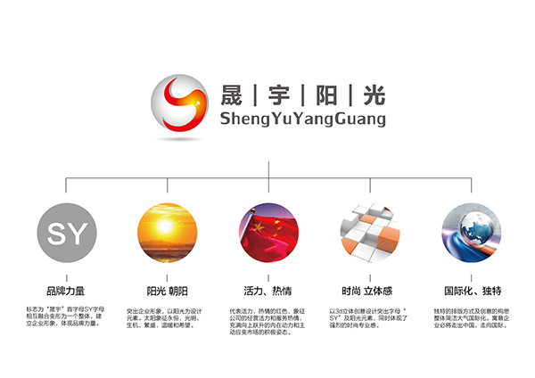 北京晟宇陽光文化傳播公司標志設計