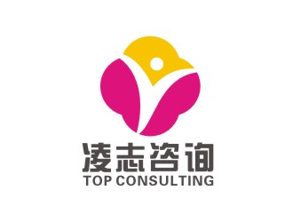 北京LOGO設(shè)計公司B字母LOGO