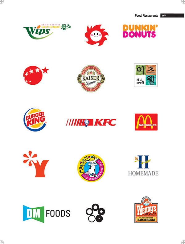 WIPS韓國便利店LOGO設(shè)計