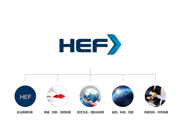 恒基網(wǎng)絡(luò)公司標(biāo)志設(shè)計(jì)