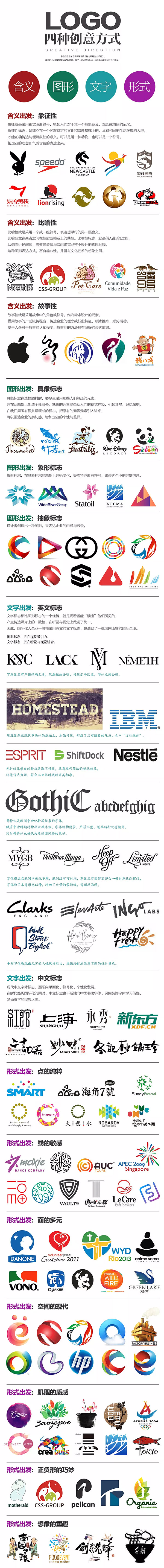 LOGO設(shè)計的四種創(chuàng)意方式.jpg/