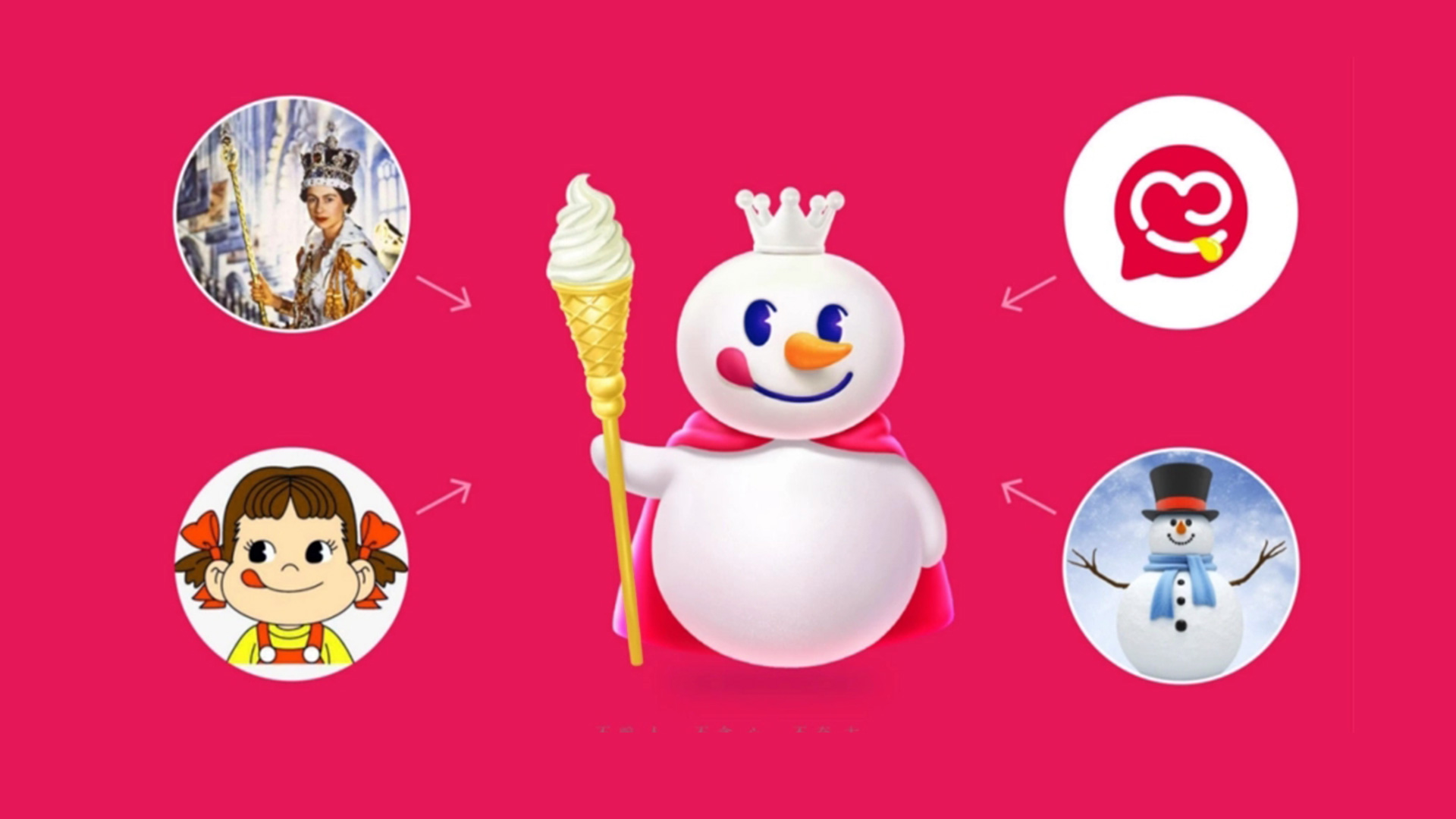 蜜雪冰城LOGO設計釋義.jpg/