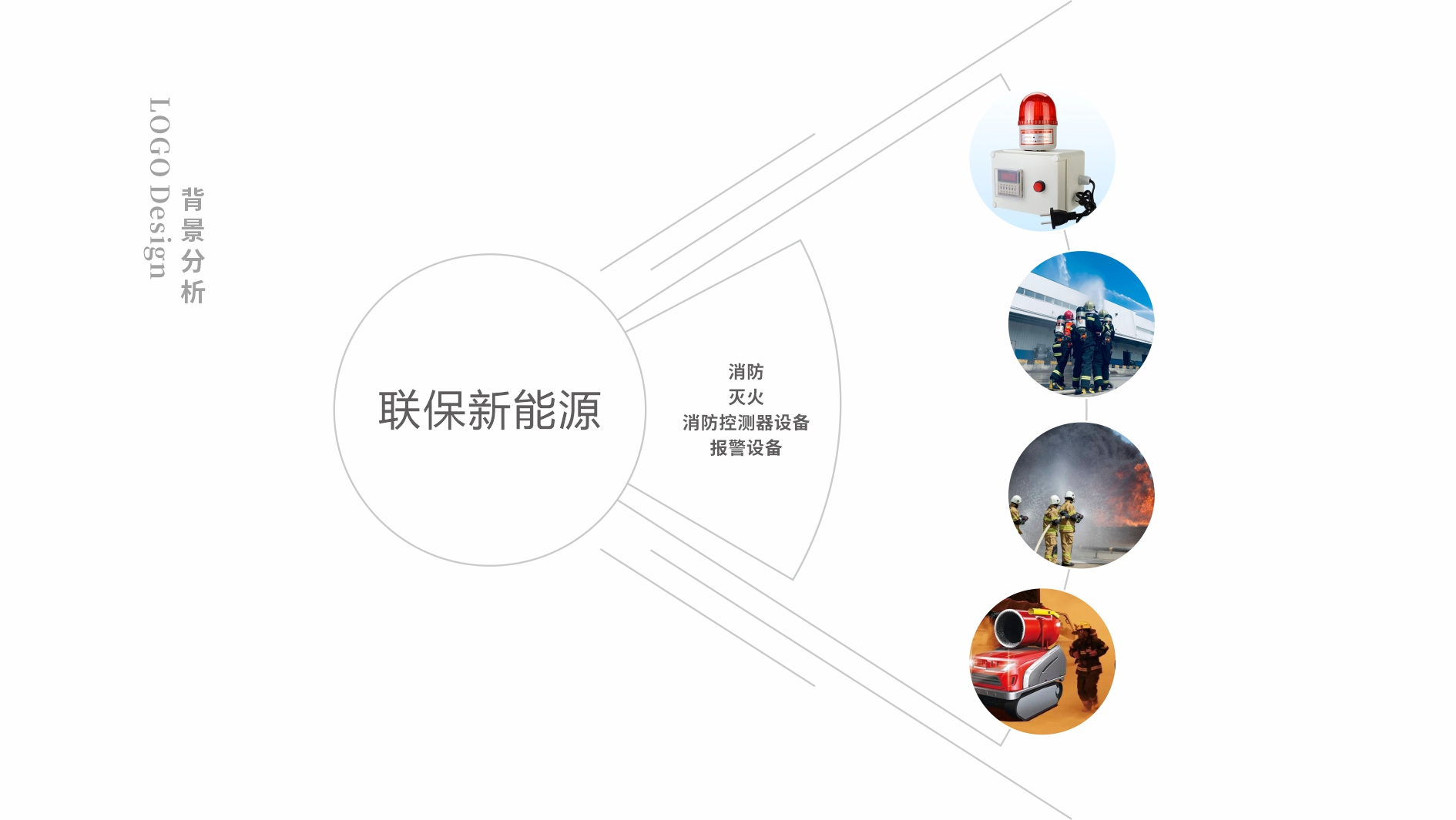 世紀(jì)聯(lián)保新能源科技公司LOGO設(shè)計背景分析