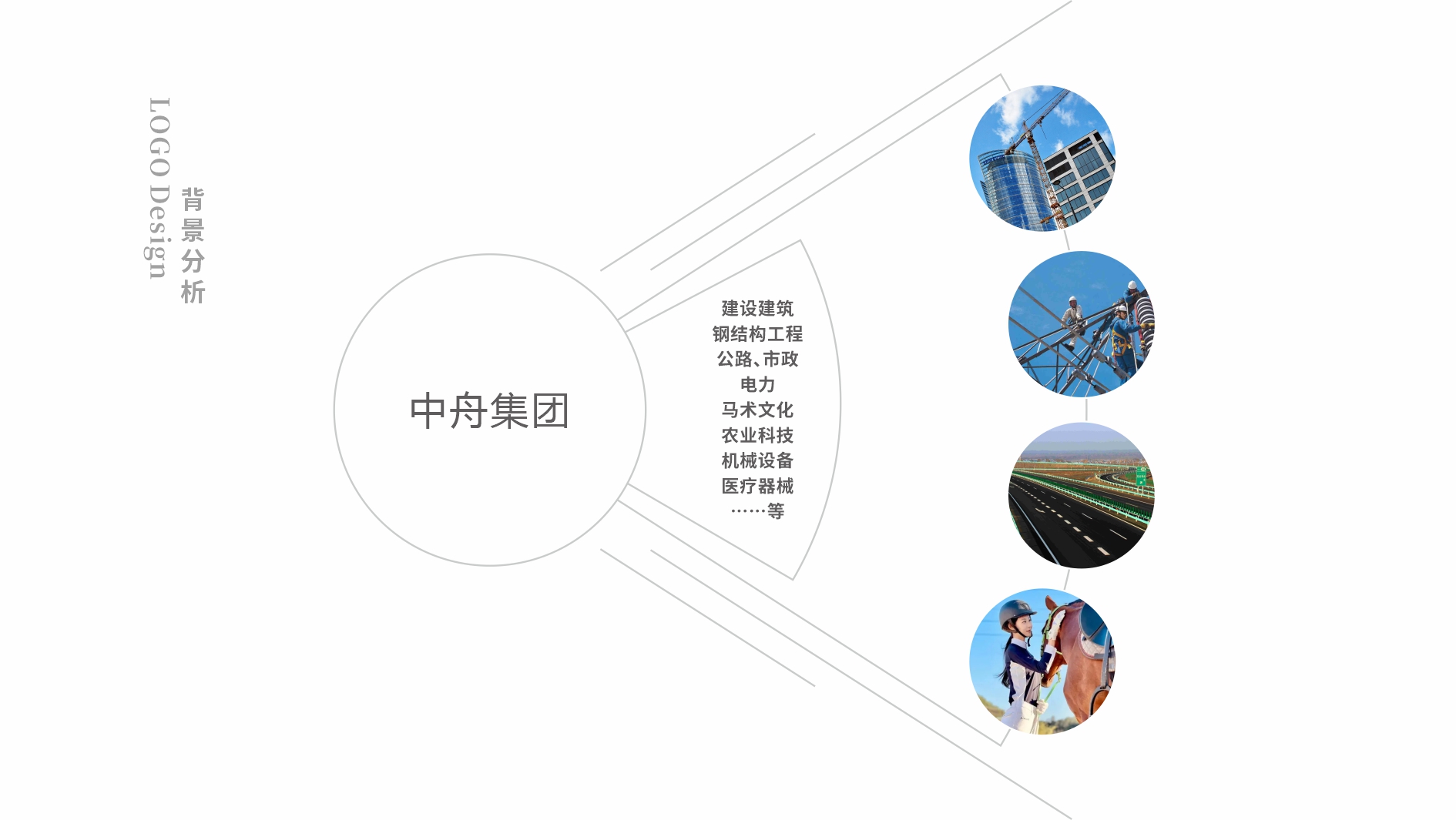 中舟集團(tuán)LOGO設(shè)計(jì)背景