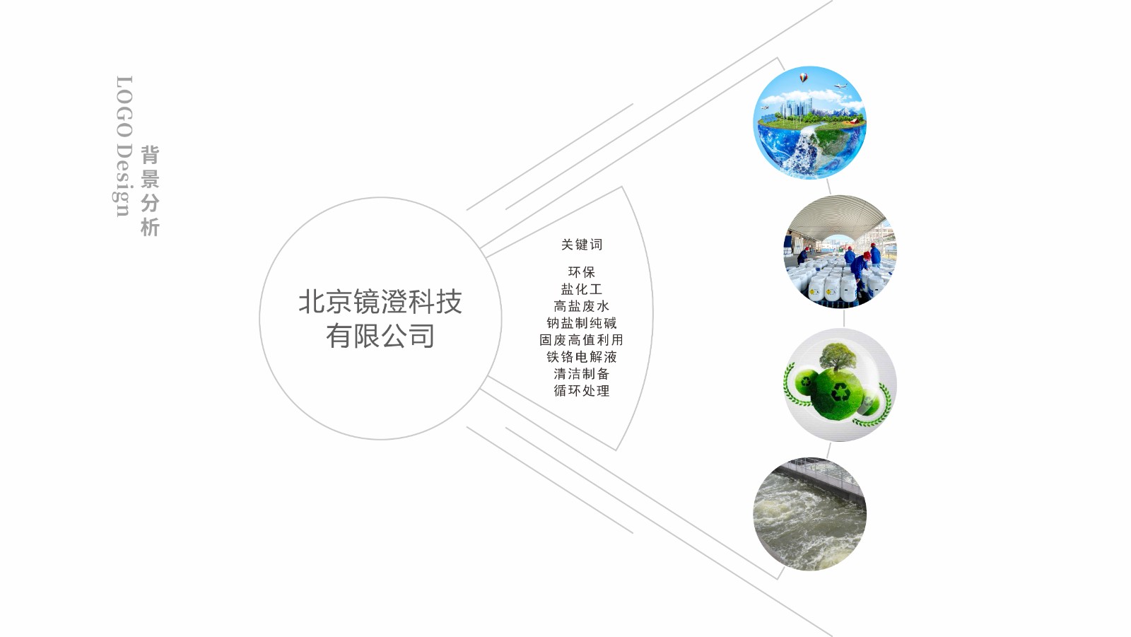 鏡澄科技LOGO設計背景分析