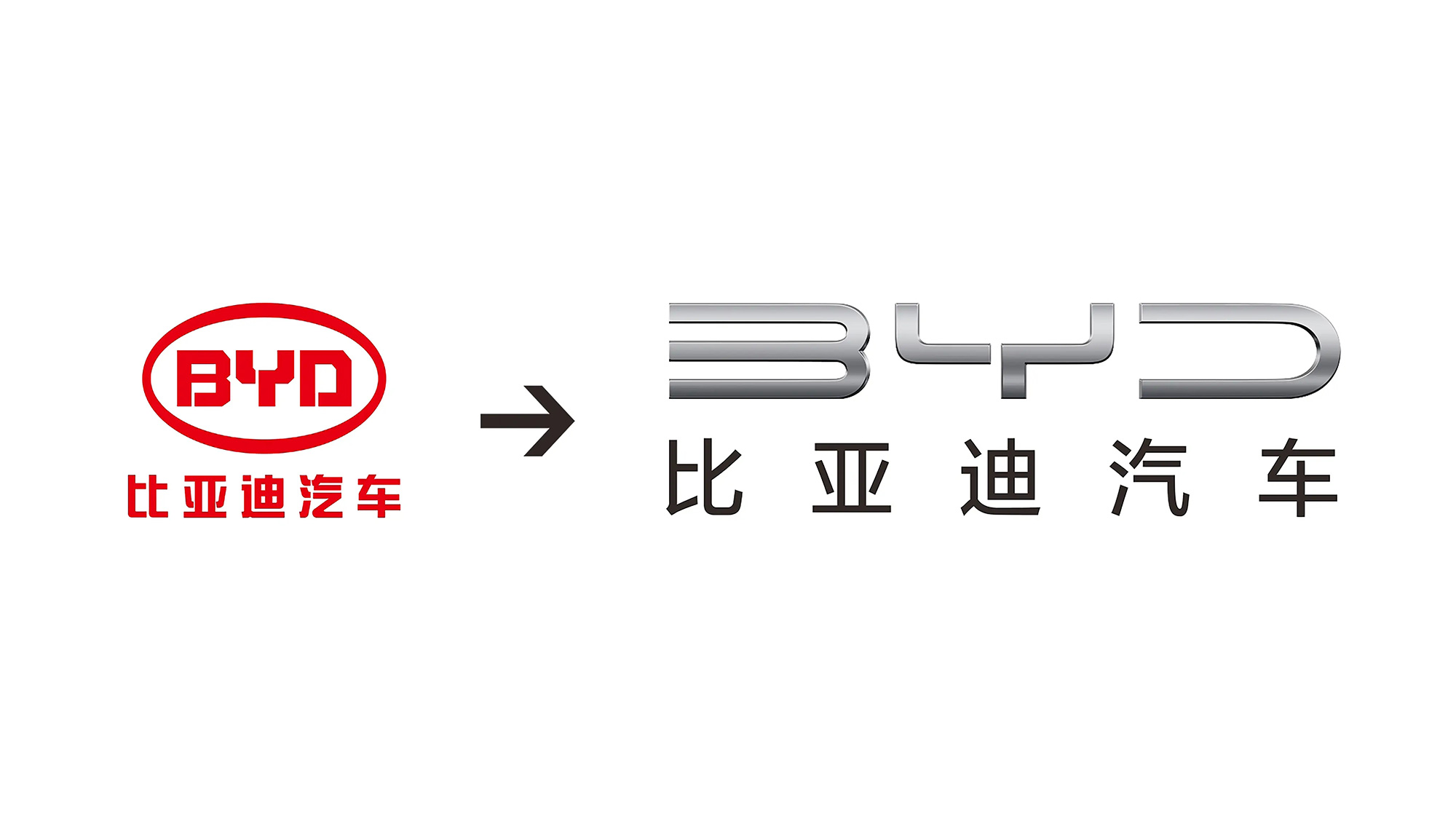 新舊比亞迪BYD汽車LOGO設(shè)計(jì)對比