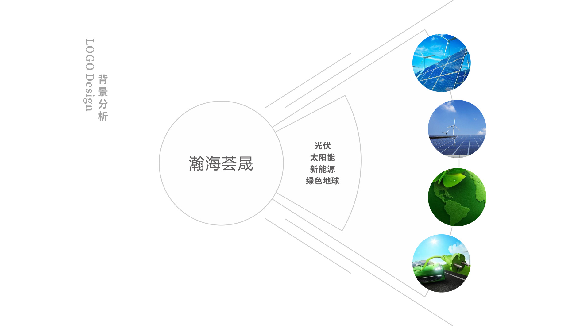 瀚海薈異能源LOGO設(shè)計背景調(diào)研