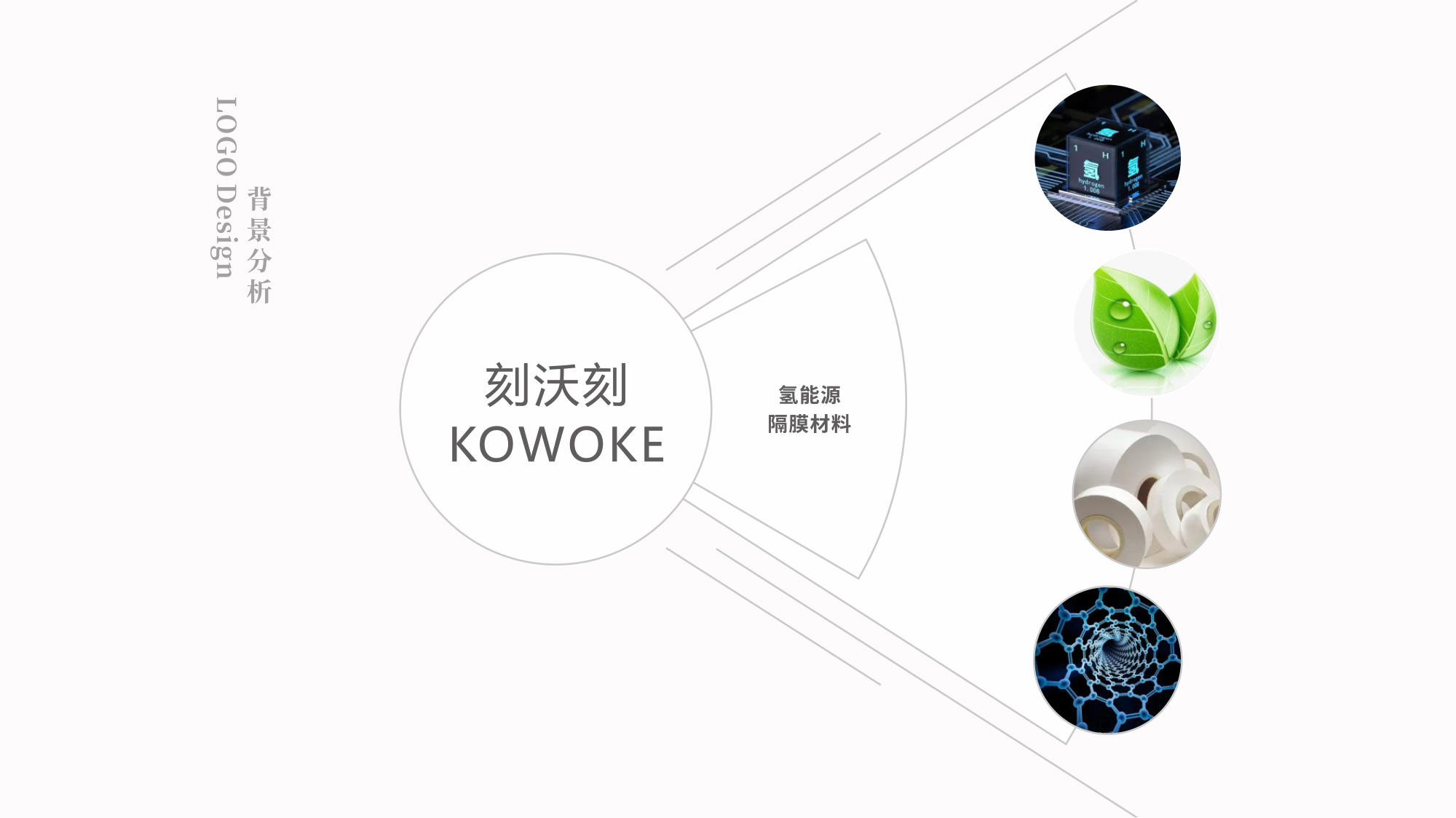 刻沃刻科技LOGO設(shè)計(jì)公司背景