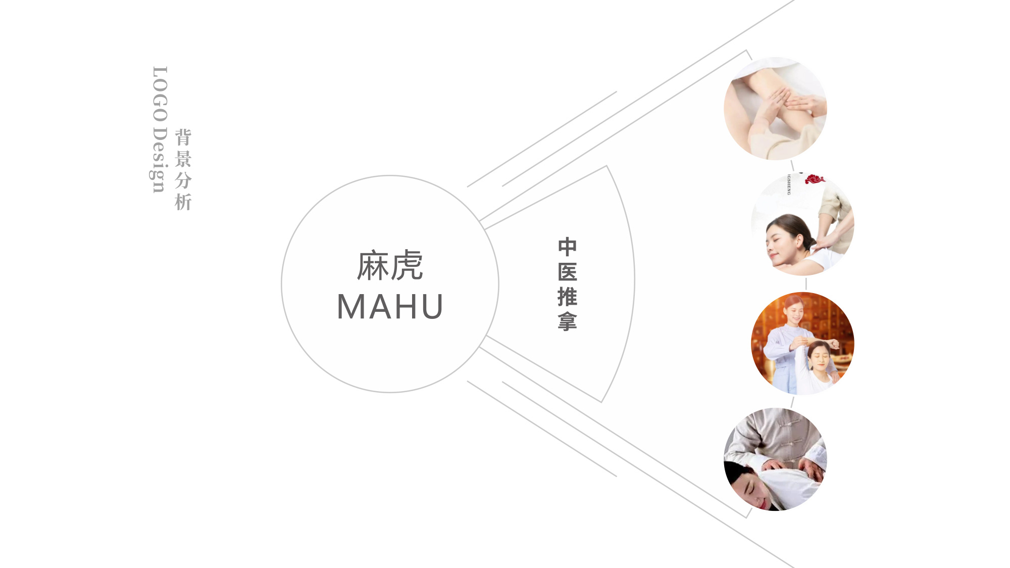 麻虎中醫(yī)推拿LOGO設(shè)計背景調(diào)研