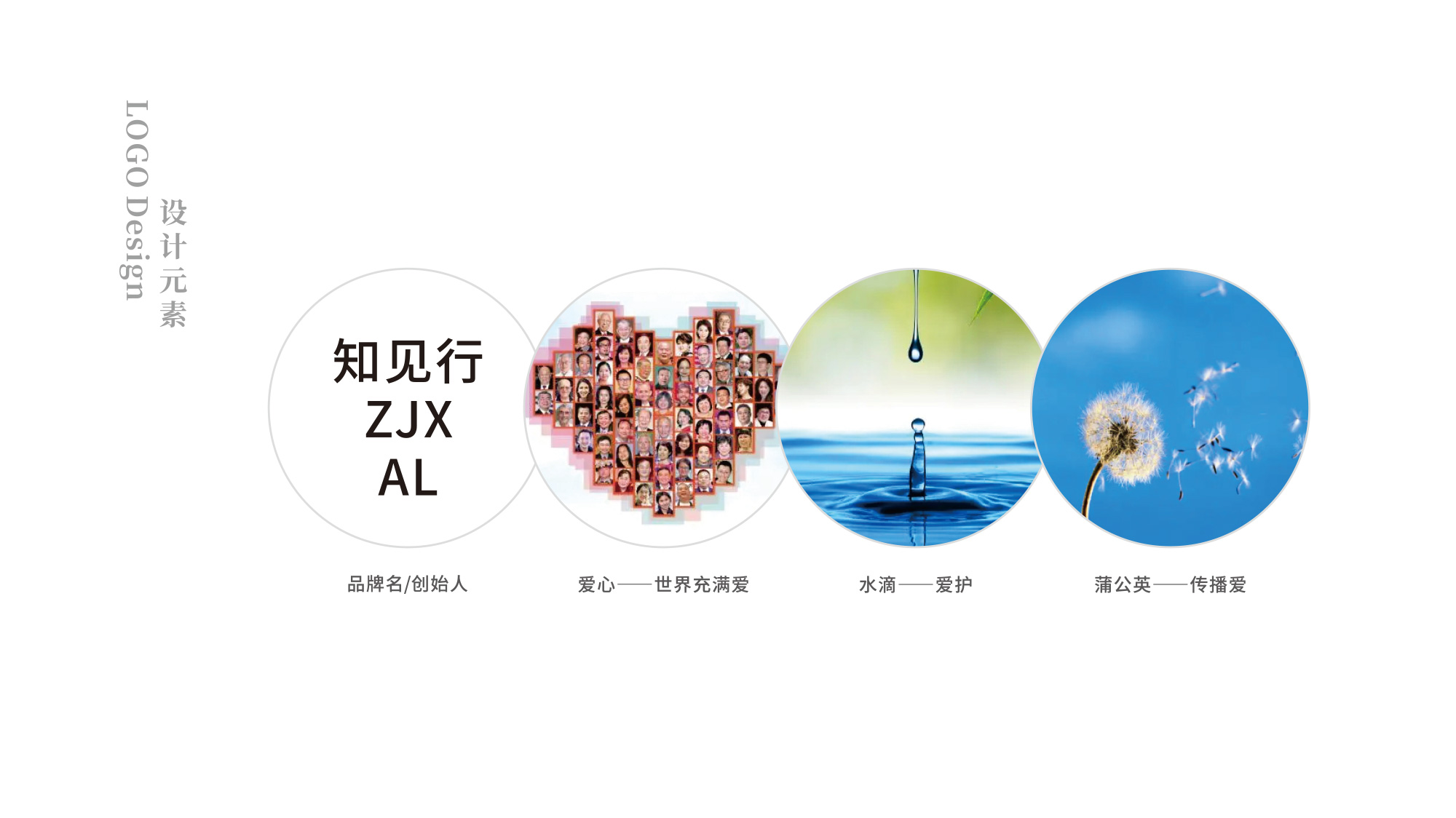 北京知見行公益基金會LOGO設(shè)計創(chuàng)意思路