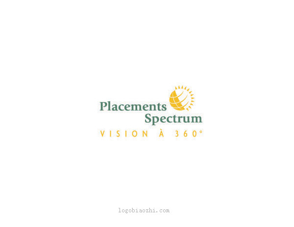 Placements包裝制品廠