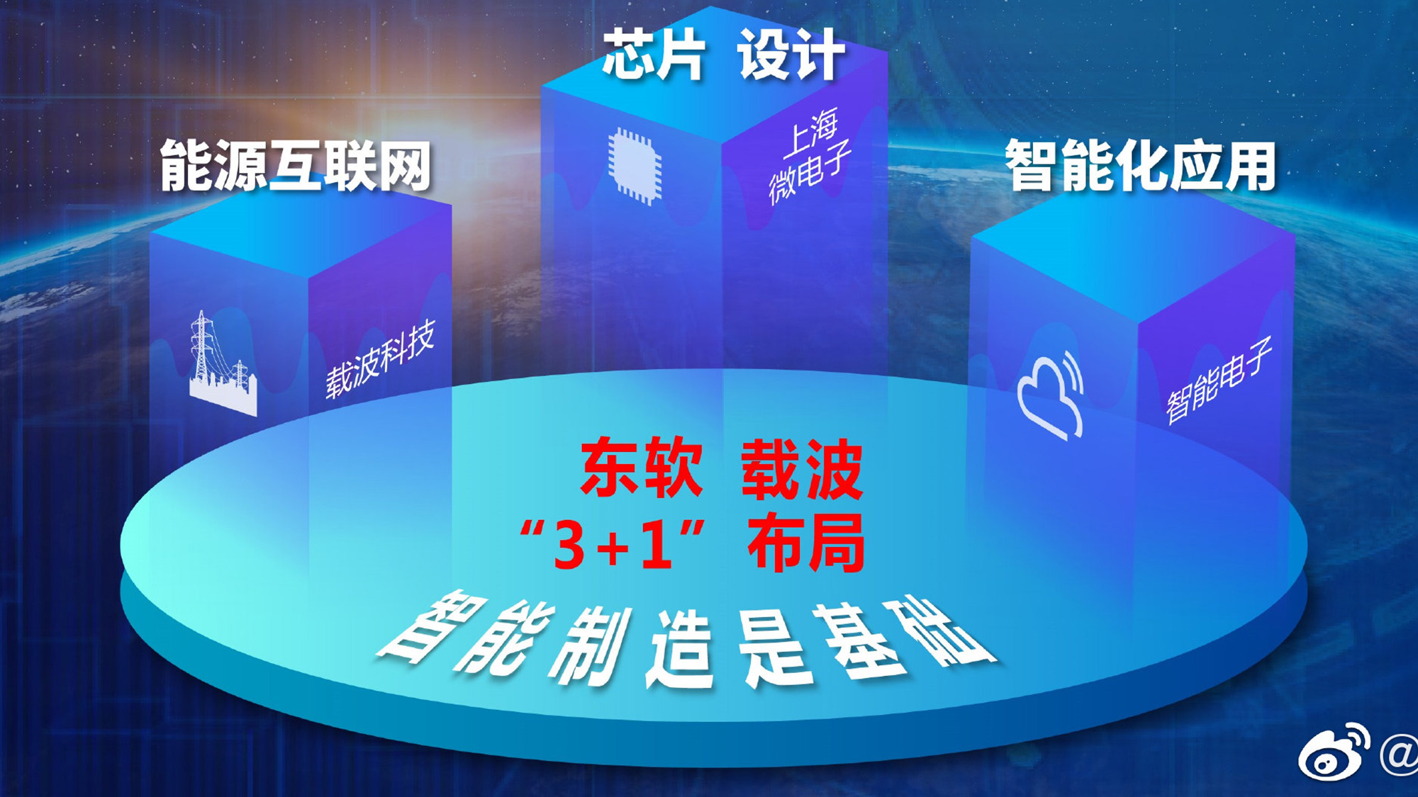 東軟載波logo設(shè)計(jì)海報(bào) 東軟載波logo設(shè)計(jì)海報(bào)/