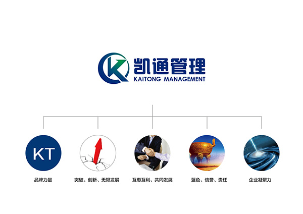 凱通管理公司LOGO設(shè)計